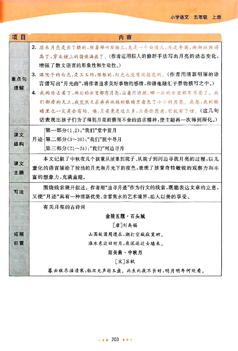 25秋53天天练课堂笔记五上_25秋53天天练语数1-6年级上册_53天天练语文25年上册1-6（主书+课堂笔记+测评卷）完整版