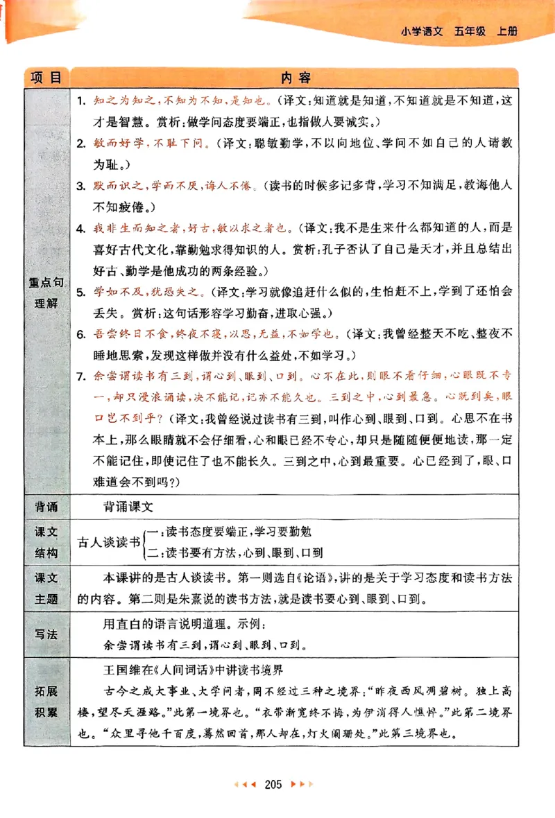 25秋53天天练课堂笔记五上_25秋53天天练语数1-6年级上册_53天天练语文25年上册1-6（主书+课堂笔记+测评卷）完整版