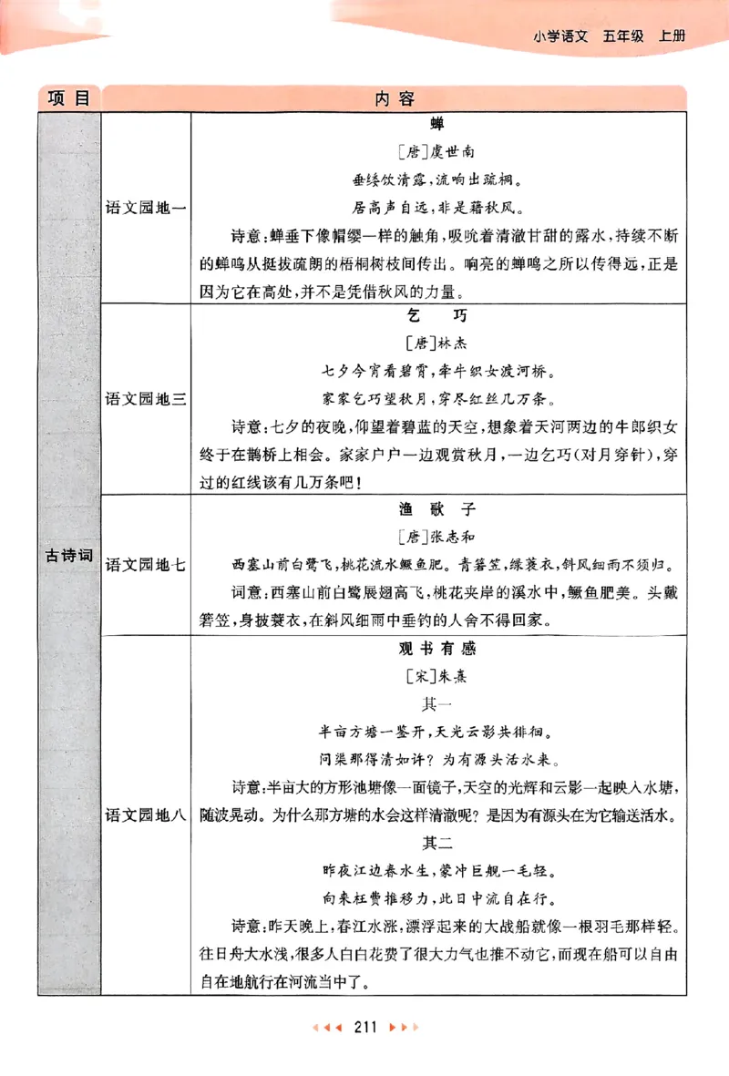 25秋53天天练课堂笔记五上_25秋53天天练语数1-6年级上册_53天天练语文25年上册1-6（主书+课堂笔记+测评卷）完整版
