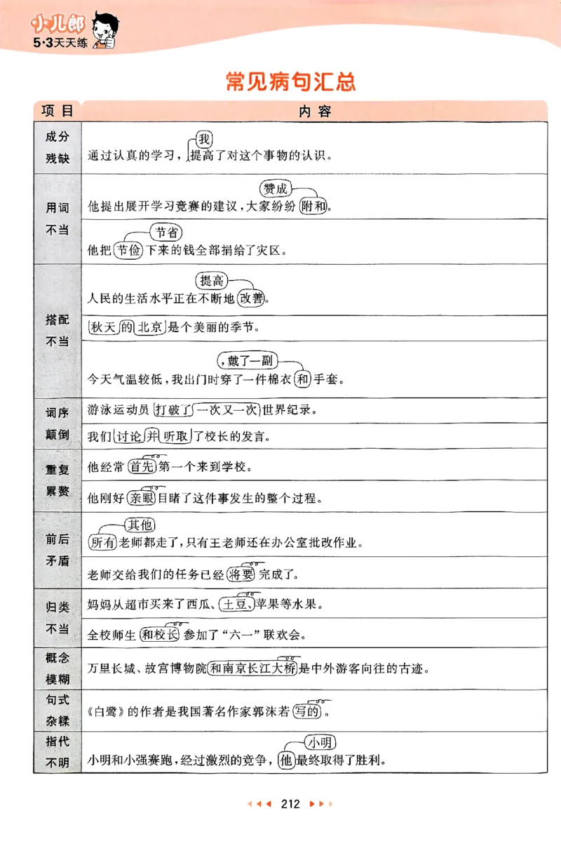 25秋53天天练课堂笔记五上_25秋53天天练语数1-6年级上册_53天天练语文25年上册1-6（主书+课堂笔记+测评卷）完整版
