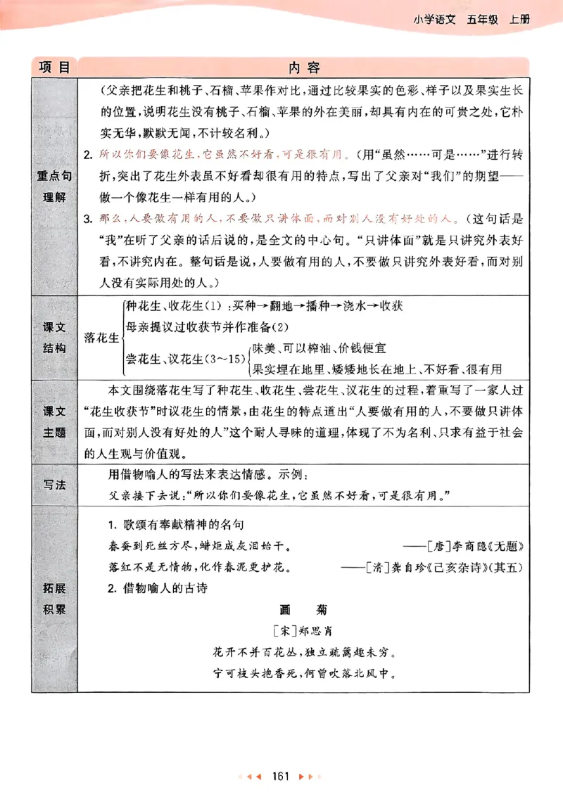 25秋53天天练课堂笔记五上_25秋53天天练语数1-6年级上册_53天天练语文25年上册1-6（主书+课堂笔记+测评卷）完整版