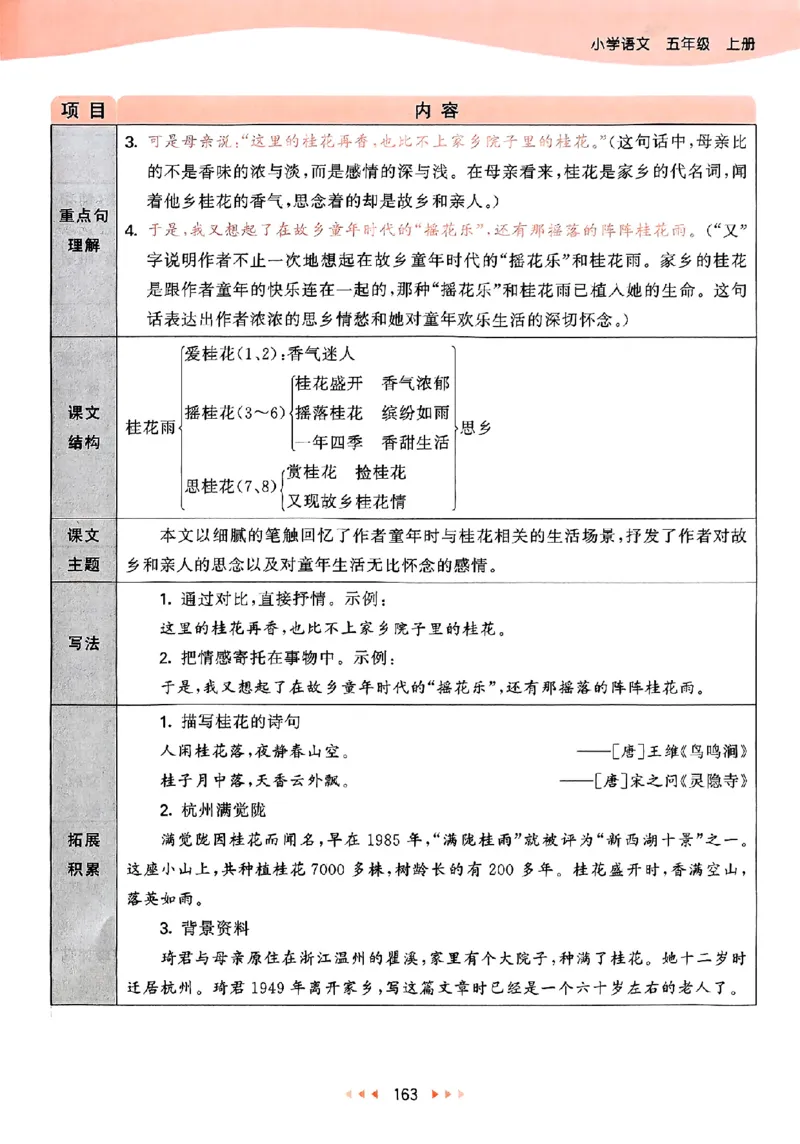 25秋53天天练课堂笔记五上_25秋53天天练语数1-6年级上册_53天天练语文25年上册1-6（主书+课堂笔记+测评卷）完整版