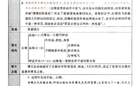 25秋53天天练课堂笔记五上_25秋53天天练语数1-6年级上册_53天天练语文25年上册1-6（主书+课堂笔记+测评卷）完整版