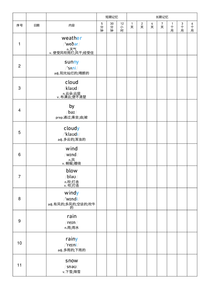 Unit3艾宾浩斯记忆表_小学教辅2026新版+暑假衔接_《小学英语单词默写表》_外研版（三起）_3-6年级上册_2025秋四年级上册新教材单词默写_Unit3