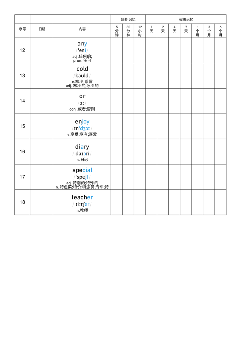 Unit3艾宾浩斯记忆表_小学教辅2026新版+暑假衔接_《小学英语单词默写表》_外研版（三起）_3-6年级上册_2025秋四年级上册新教材单词默写_Unit3