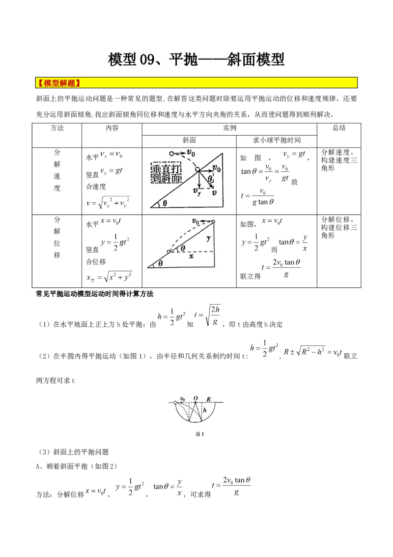 模型09、平抛&mdash;&mdash;斜面模型（原卷版）_全国高考模拟卷_2024各科知识点合卷集（非实时各地名校卷）_巧解题2024高考物理模型全归纳(12)份
