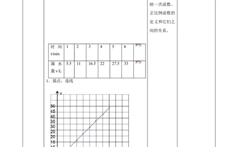 精2北师大版（2024）八年级数学上册第四章《一次函数》4.2认识一次函数（1）教学设计_北师大初中数学_8上-北师大版初中数学_初中数学北师大8上-2025秋季新版_第二套推荐25