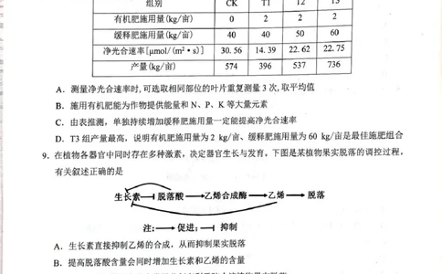 2025-2025高三生物试卷高三生物_全国高考模拟卷_2026年2月_260208广西河池市2025-2026学年高三上学期期末学业水平质量检测（全科）