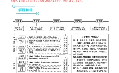 押北京卷第35-39题信息还原（七选五）（解析版）_03高考英语_2024年新高考资料_5.2024三轮冲刺_备战2024年高考英语临考题号押题（北京专用）32273029