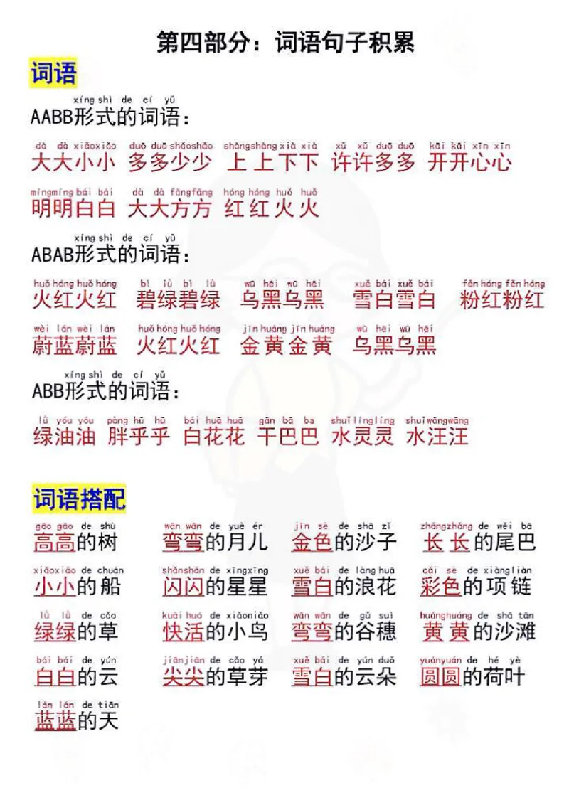 一年级上册语文重点复习_小学1-6年级常用的上册资源汇总_一年级上册资料