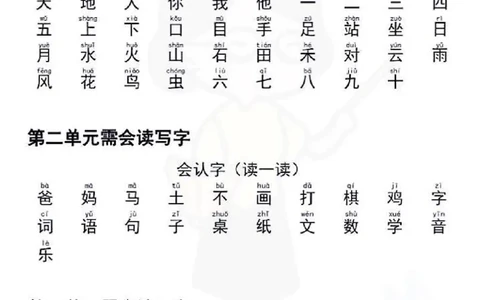 一年级上册语文重点复习_小学1-6年级常用的上册资源汇总_一年级上册资料