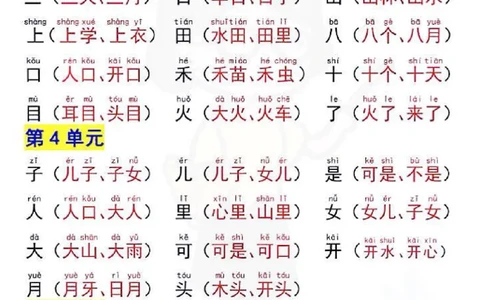 一年级上册语文重点复习_小学1-6年级常用的上册资源汇总_一年级上册资料
