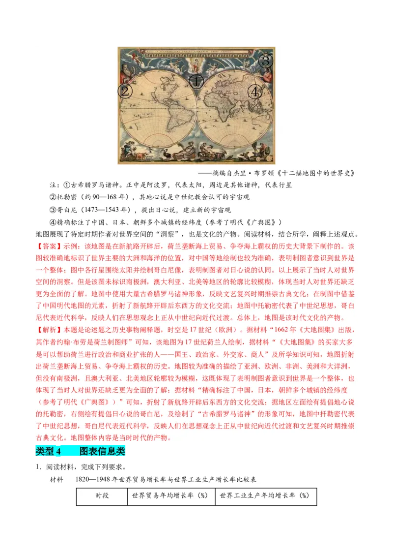 提分秘籍02高考历史非选择题热考题型专练（练习）（解析版）_07高考历史_2024年新高考资料_2.2024二轮复习_2024年高考历史二轮复习讲练测（新教材新高考）