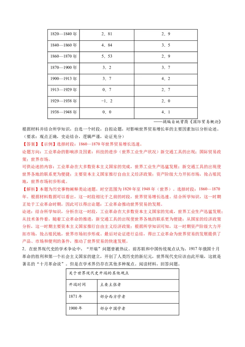 提分秘籍02高考历史非选择题热考题型专练（练习）（解析版）_07高考历史_2024年新高考资料_2.2024二轮复习_2024年高考历史二轮复习讲练测（新教材新高考）