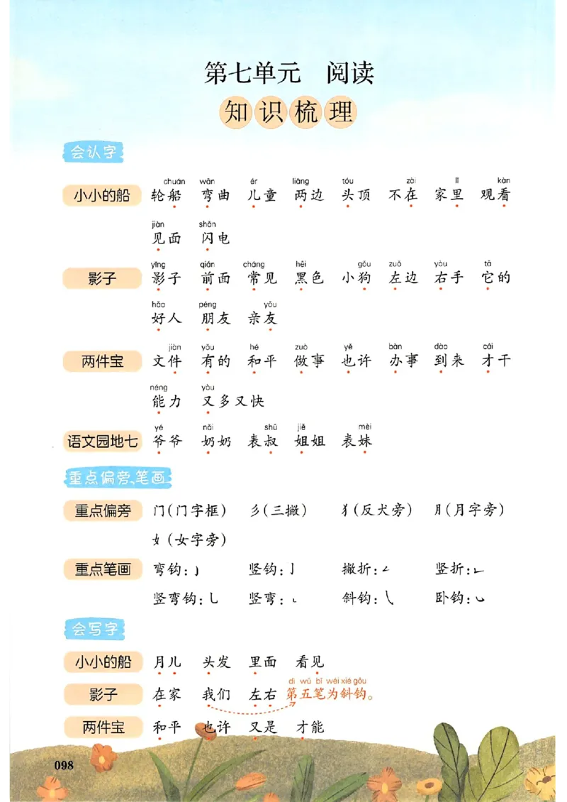 一年级语文人教版上册25秋《一本课本预习笔记》_语数英1-6年级《一本课本预习笔记》_语文人教版上册_一年级语文人教版上册25秋《一本课本预习笔记》(1)