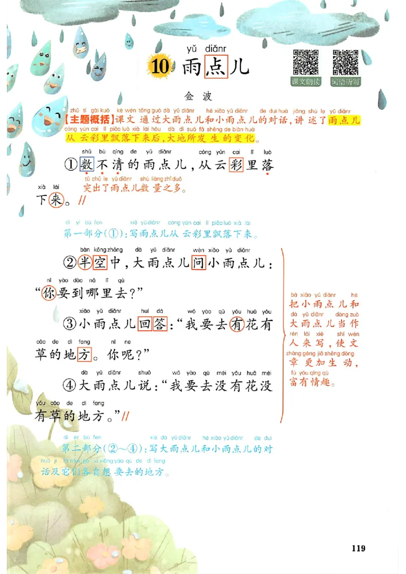 一年级语文人教版上册25秋《一本课本预习笔记》_语数英1-6年级《一本课本预习笔记》_语文人教版上册_一年级语文人教版上册25秋《一本课本预习笔记》(1)