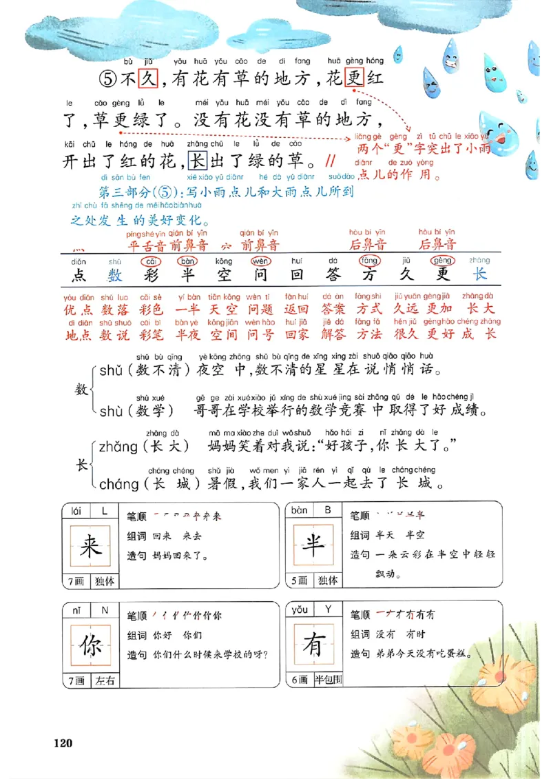 一年级语文人教版上册25秋《一本课本预习笔记》_语数英1-6年级《一本课本预习笔记》_语文人教版上册_一年级语文人教版上册25秋《一本课本预习笔记》(1)