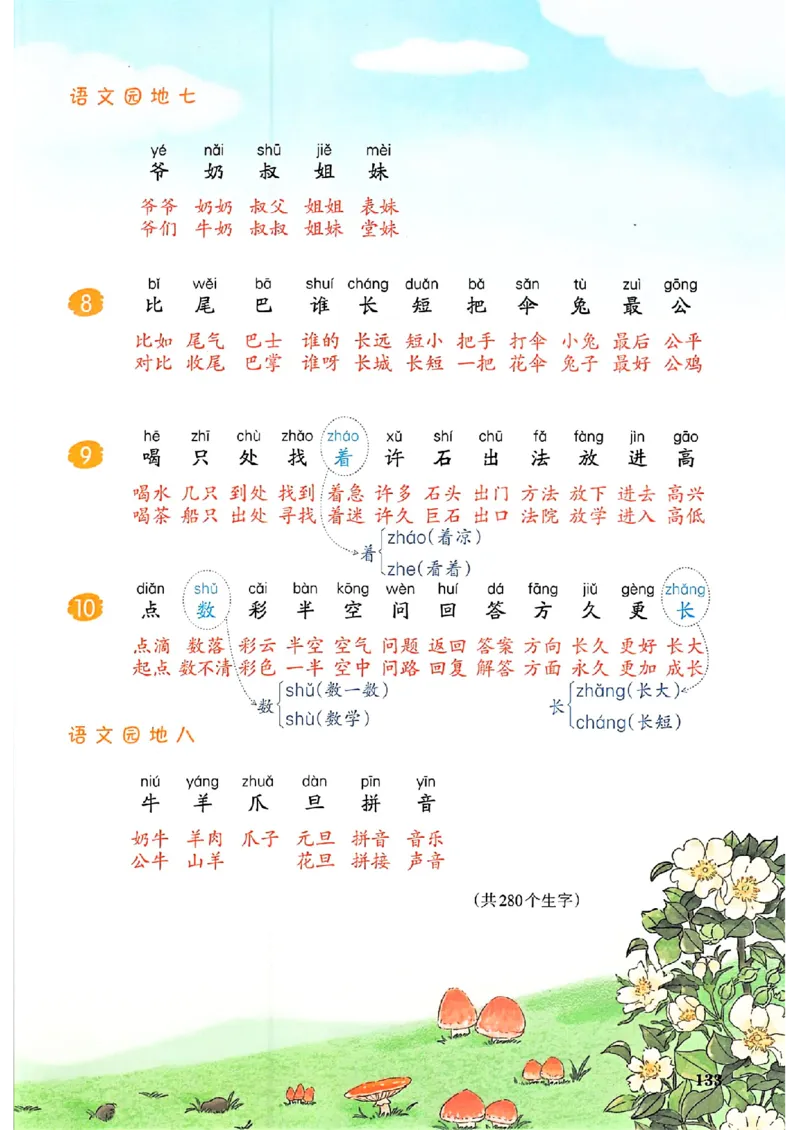 一年级语文人教版上册25秋《一本课本预习笔记》_语数英1-6年级《一本课本预习笔记》_语文人教版上册_一年级语文人教版上册25秋《一本课本预习笔记》(1)