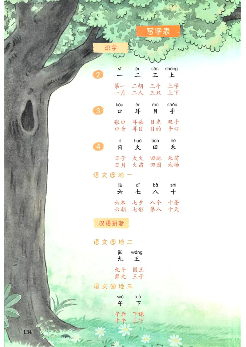 一年级语文人教版上册25秋《一本课本预习笔记》_语数英1-6年级《一本课本预习笔记》_语文人教版上册_一年级语文人教版上册25秋《一本课本预习笔记》(1)