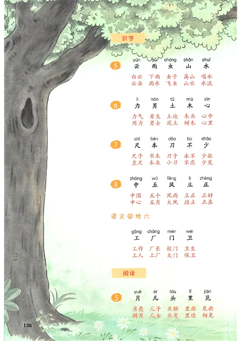 一年级语文人教版上册25秋《一本课本预习笔记》_语数英1-6年级《一本课本预习笔记》_语文人教版上册_一年级语文人教版上册25秋《一本课本预习笔记》(1)