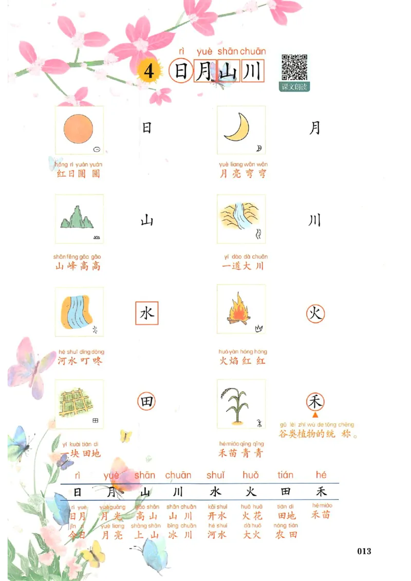一年级语文人教版上册25秋《一本课本预习笔记》_语数英1-6年级《一本课本预习笔记》_语文人教版上册_一年级语文人教版上册25秋《一本课本预习笔记》(1)