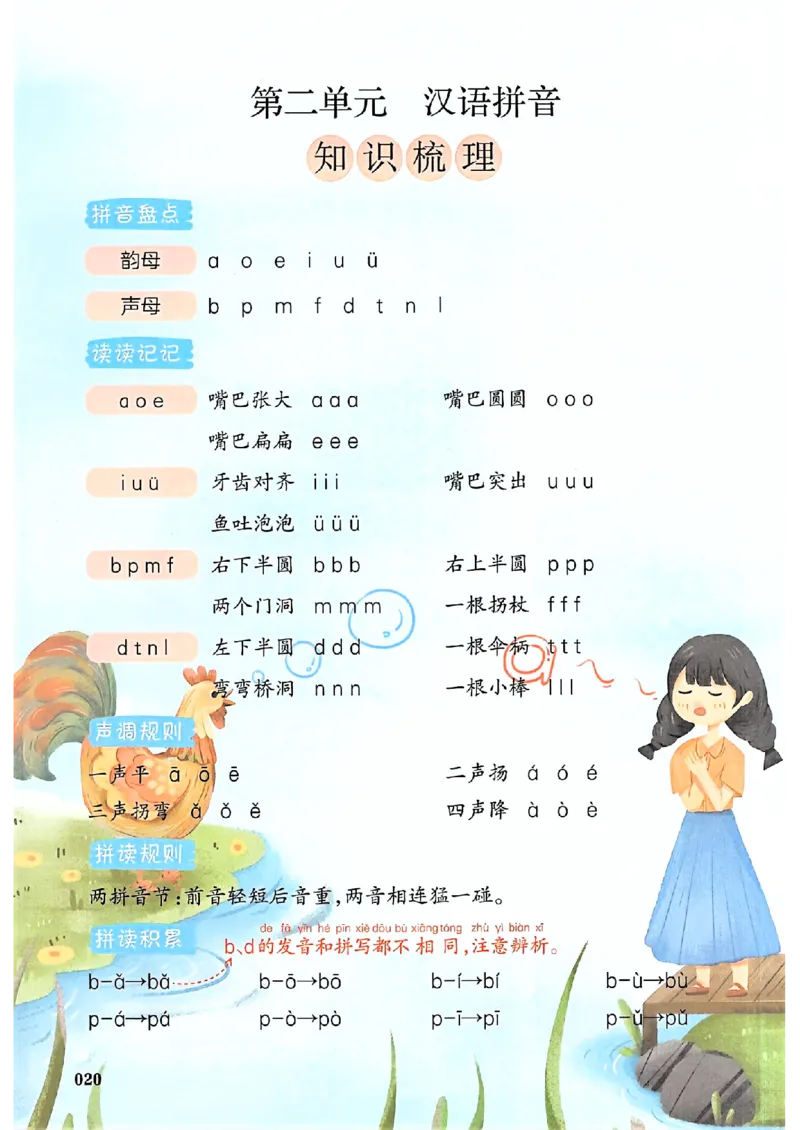 一年级语文人教版上册25秋《一本课本预习笔记》_语数英1-6年级《一本课本预习笔记》_语文人教版上册_一年级语文人教版上册25秋《一本课本预习笔记》(1)