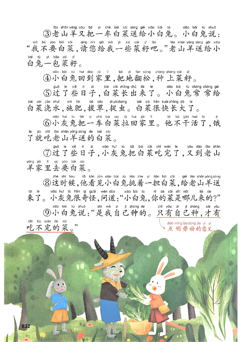 一年级语文人教版上册25秋《一本课本预习笔记》_语数英1-6年级《一本课本预习笔记》_语文人教版上册_一年级语文人教版上册25秋《一本课本预习笔记》(1)