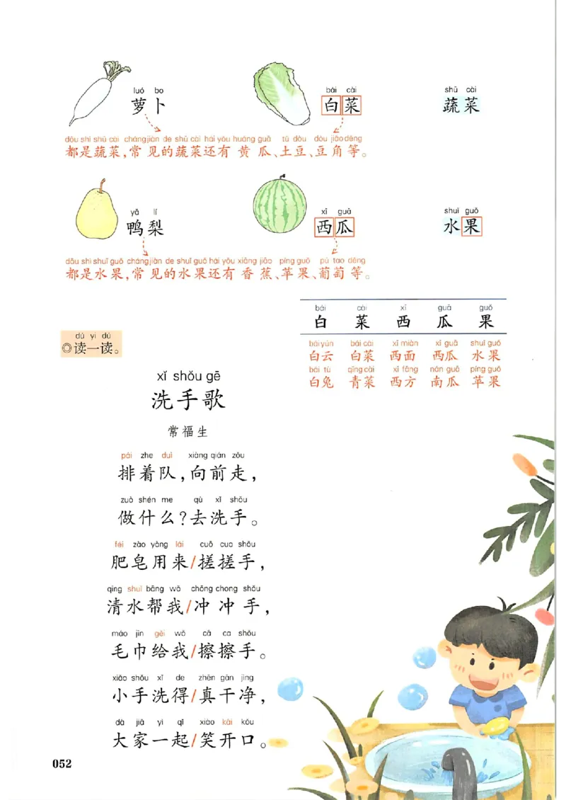 一年级语文人教版上册25秋《一本课本预习笔记》_语数英1-6年级《一本课本预习笔记》_语文人教版上册_一年级语文人教版上册25秋《一本课本预习笔记》(1)