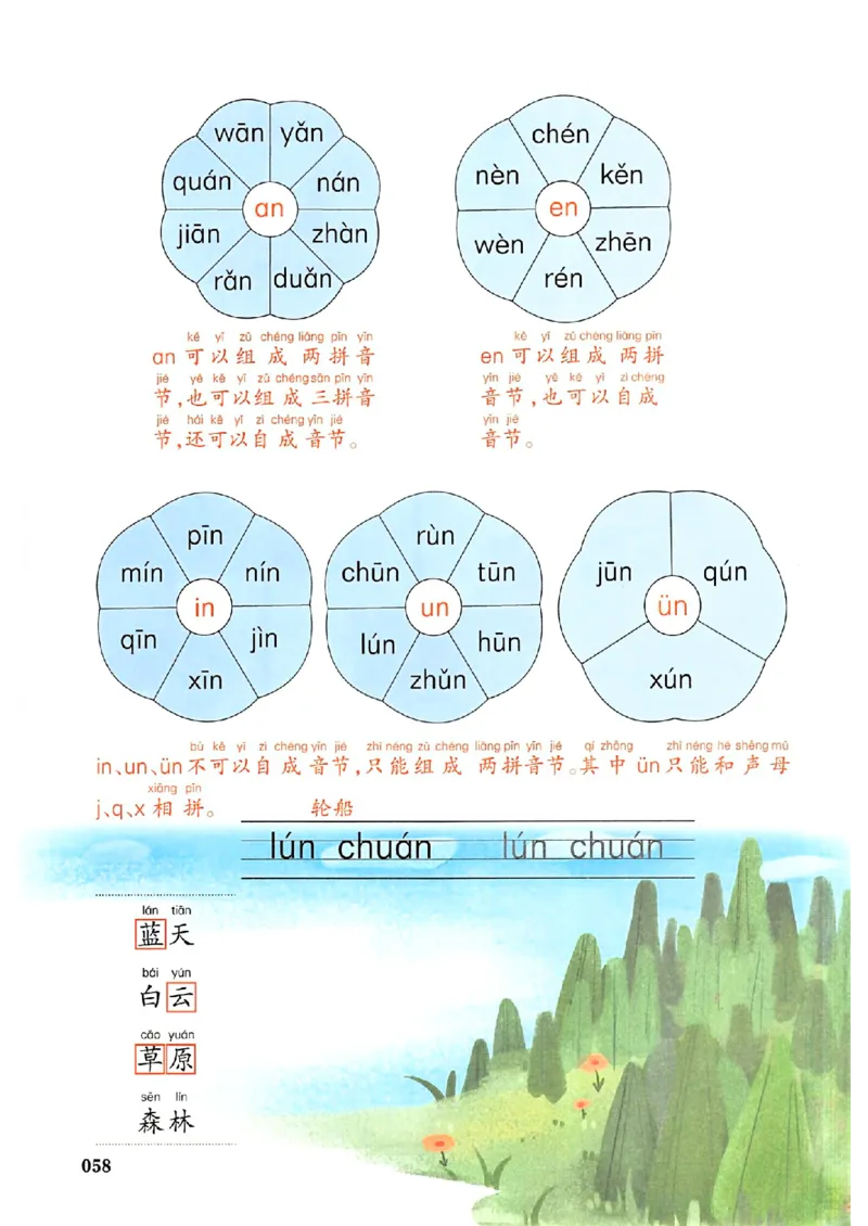 一年级语文人教版上册25秋《一本课本预习笔记》_语数英1-6年级《一本课本预习笔记》_语文人教版上册_一年级语文人教版上册25秋《一本课本预习笔记》(1)