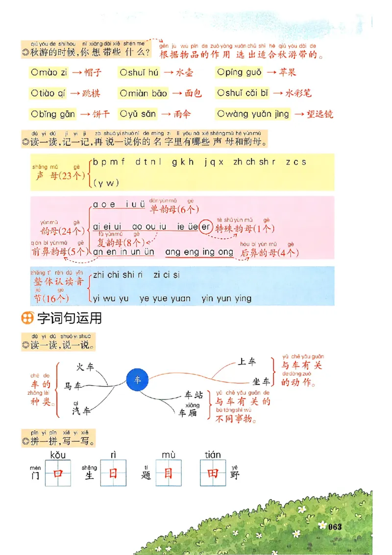 一年级语文人教版上册25秋《一本课本预习笔记》_语数英1-6年级《一本课本预习笔记》_语文人教版上册_一年级语文人教版上册25秋《一本课本预习笔记》(1)