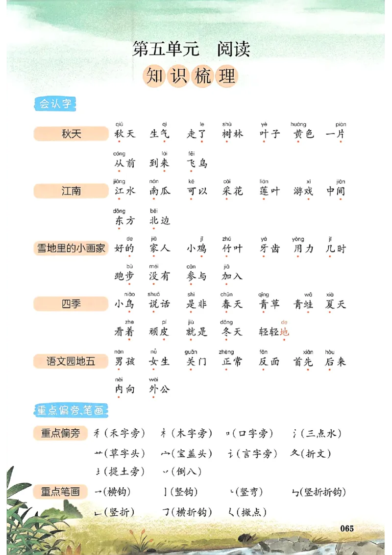 一年级语文人教版上册25秋《一本课本预习笔记》_语数英1-6年级《一本课本预习笔记》_语文人教版上册_一年级语文人教版上册25秋《一本课本预习笔记》(1)