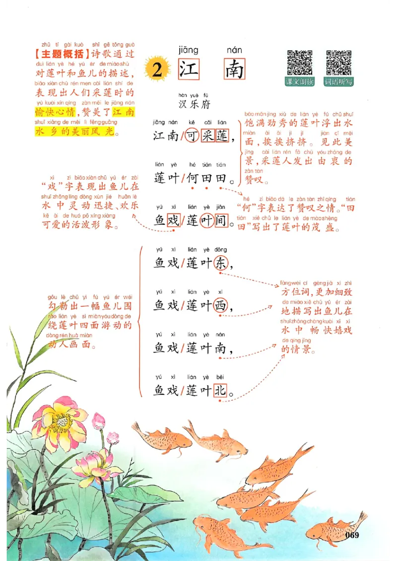 一年级语文人教版上册25秋《一本课本预习笔记》_语数英1-6年级《一本课本预习笔记》_语文人教版上册_一年级语文人教版上册25秋《一本课本预习笔记》(1)