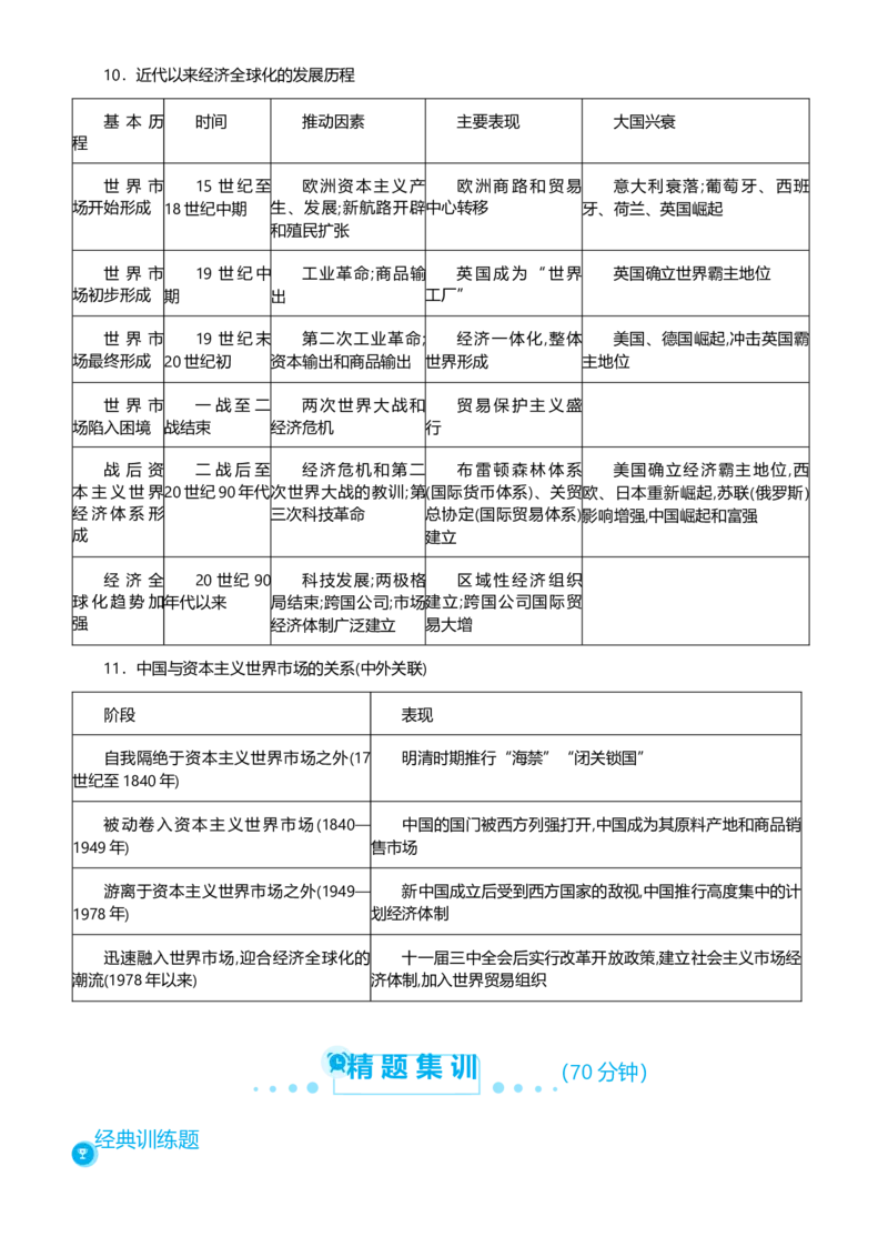 原创2021届高考二轮精品专题十二全球化趋势下的多元格局教师版_07高考历史_通用版（老高考）复习资料_2023年复习资料_一轮+二轮_原创2021届高考历史二轮精品专题