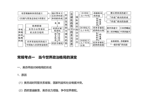 原创2021届高考二轮精品专题十二全球化趋势下的多元格局教师版_07高考历史_通用版（老高考）复习资料_2023年复习资料_一轮+二轮_原创2021届高考历史二轮精品专题