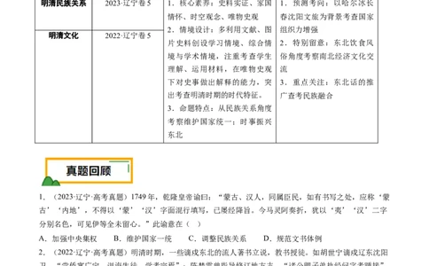 押第5题明清时期：中国版图的奠定与危机（原卷版）_07高考历史_2024年新高考资料_52024三轮冲刺_备战2024年高考历史临考题号押题（辽宁、黑龙江、吉林专用）322866720