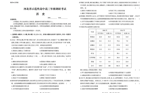 历史试题_07高考历史_历史高考模拟题_新高考_2023年_2023河北省示范性高中高三上学期9月份考试历史