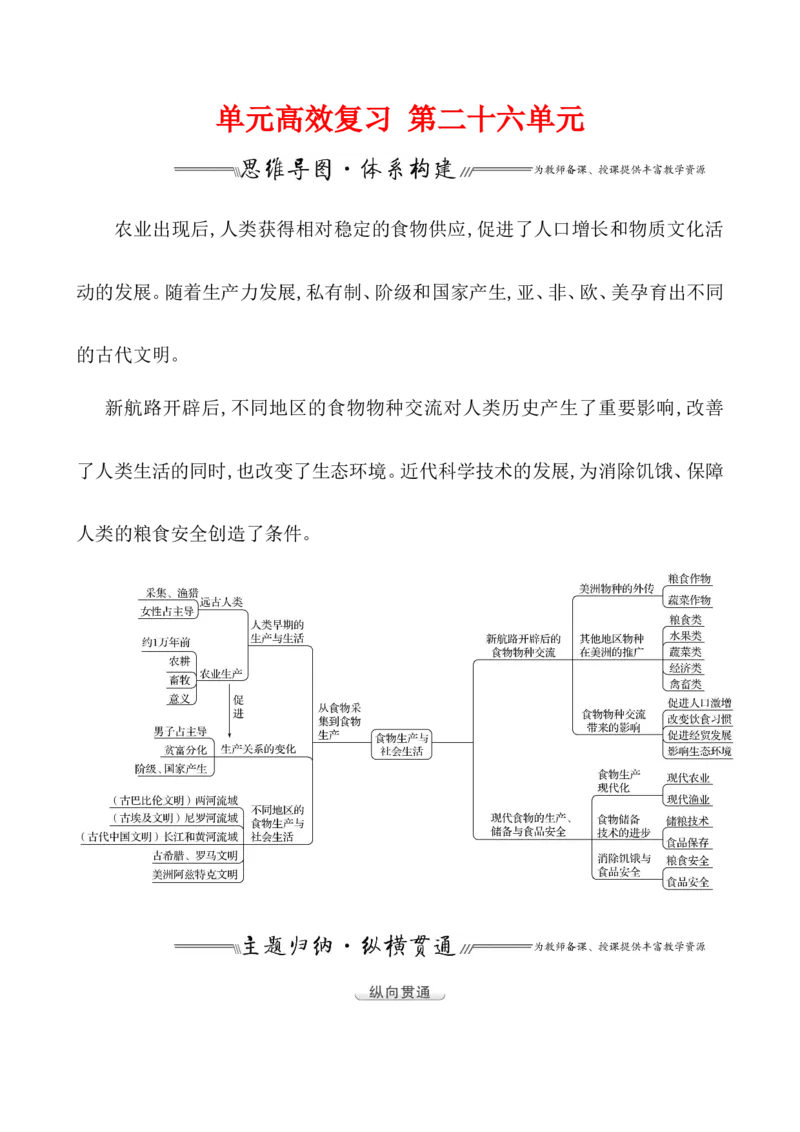 单元整合_07高考历史_新高考复习资料_2022年新高考复习资料_2022届一轮复习讲练结合7.11更新_系列1_第二十六单元食物生产与社会生活