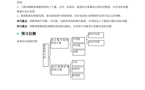 精5北师大版（2024）八年级数学上册第六章《数据的分析》回顾与思考导学案_北师大初中数学_8上-北师大版初中数学_初中数学北师大8上-2025秋季新版_第二套推荐25