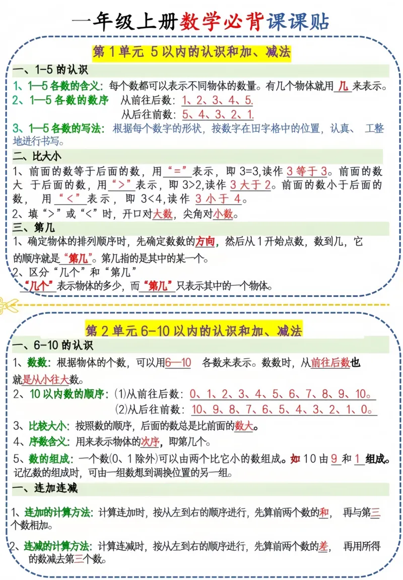 一上数学必背课课贴_小学1-6年级常用的上册资源汇总_一年级上册资料_曹操老师_资料包