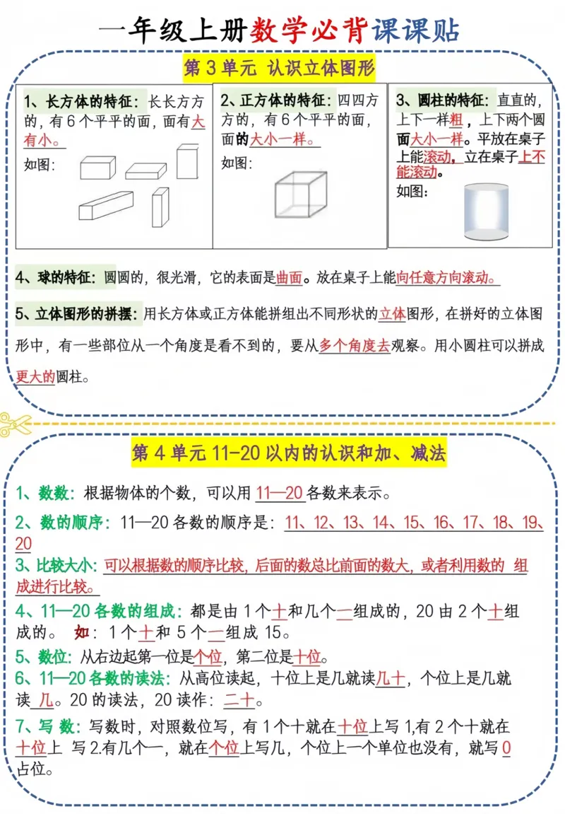 一上数学必背课课贴_小学1-6年级常用的上册资源汇总_一年级上册资料_曹操老师_资料包