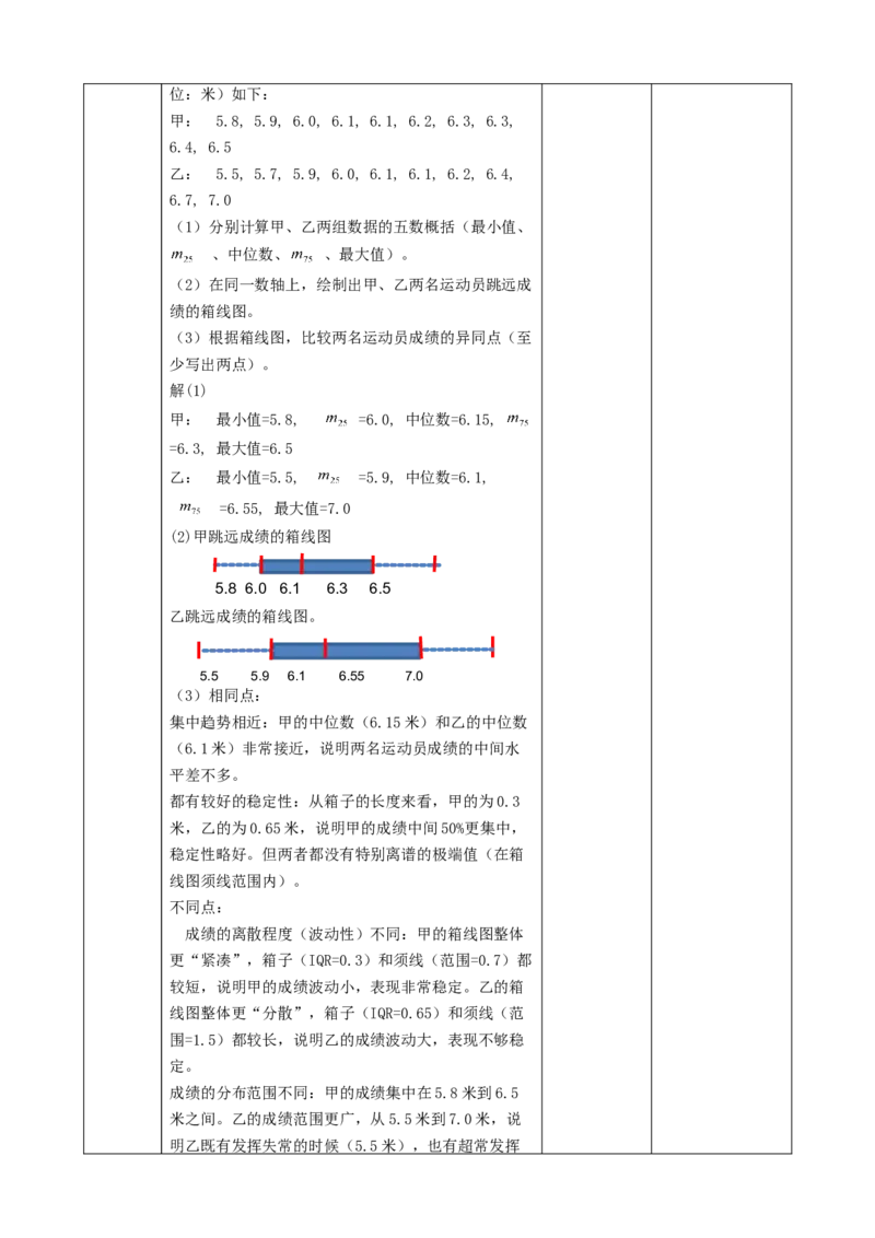 精3北师大版（2024）八年级数学上册第六章《数据的分析》6.2中位数与箱线图教学设计_北师大初中数学_8上-北师大版初中数学_初中数学北师大8上-2025秋季新版_第二套推荐25