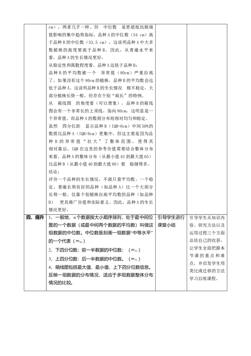 精3北师大版（2024）八年级数学上册第六章《数据的分析》6.2中位数与箱线图教学设计_北师大初中数学_8上-北师大版初中数学_初中数学北师大8上-2025秋季新版_第二套推荐25