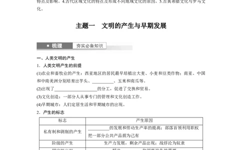 板块4第10单元第26讲　古代文明的产生与发展_07高考历史_2024年新高考资料_1.2024一轮复习_2024年高考历史一轮复习讲义（部编版）_学生版在此文件夹_学生用书Word版文档_大一轮复习讲义