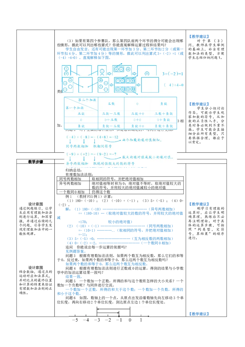 素养目标2.2.1有理数的加法教案（表格式）2024-2025学年北师大数学七年级上册_北师大初中数学_7上-北师大版初中数学_7上-初中数学北师大（2024新版）持续更新_04教案