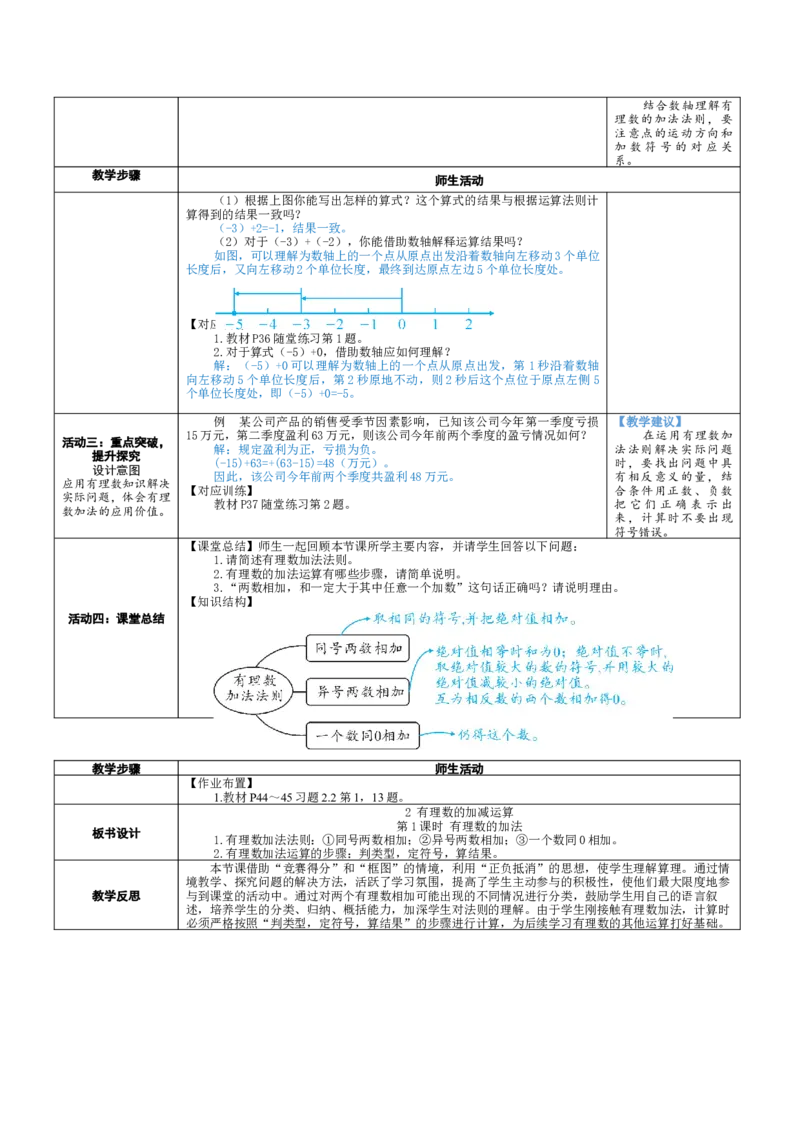 素养目标2.2.1有理数的加法教案（表格式）2024-2025学年北师大数学七年级上册_北师大初中数学_7上-北师大版初中数学_7上-初中数学北师大（2024新版）持续更新_04教案