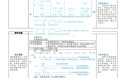 素养目标2.2.1有理数的加法教案（表格式）2024-2025学年北师大数学七年级上册_北师大初中数学_7上-北师大版初中数学_7上-初中数学北师大（2024新版）持续更新_04教案