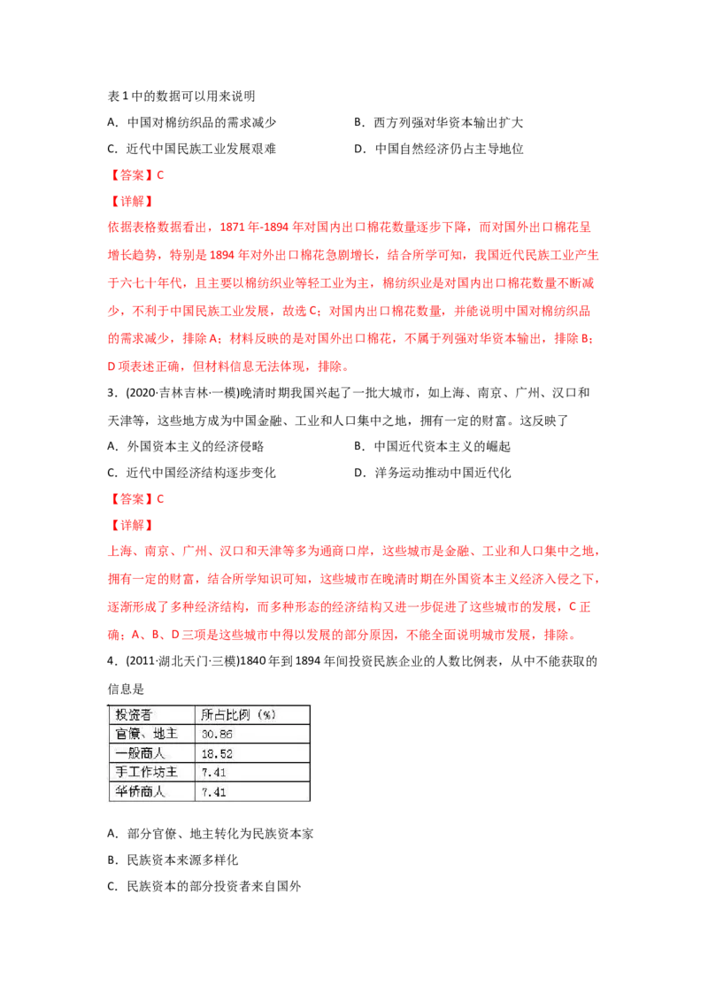 易错点07近现代中国的经济-备战2022年高考历史考试易错题_07高考历史_2024年新高考资料_1.2024一轮复习_赠备战2022年高考历史考试易错题