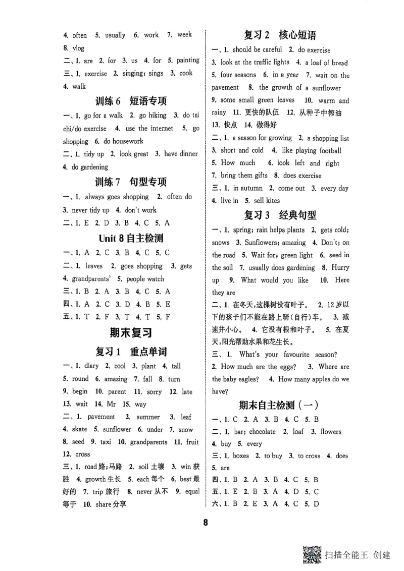 25秋最新沪教牛津版四年级上《默写能手》_小学教辅2026新版+暑假衔接_《小学英语单词默写表》_沪教牛津版（2025秋）