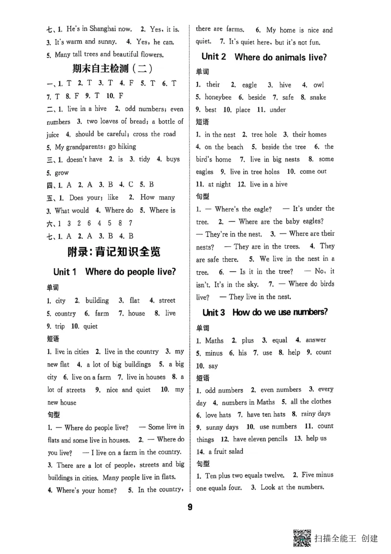 25秋最新沪教牛津版四年级上《默写能手》_小学教辅2026新版+暑假衔接_《小学英语单词默写表》_沪教牛津版（2025秋）