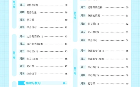 25秋5星计算达人小学数学北师六上_25秋小学语数英《5星学霸》默写达人、计算达人_25秋小学数学北师版《5星学霸计算达人》(1)